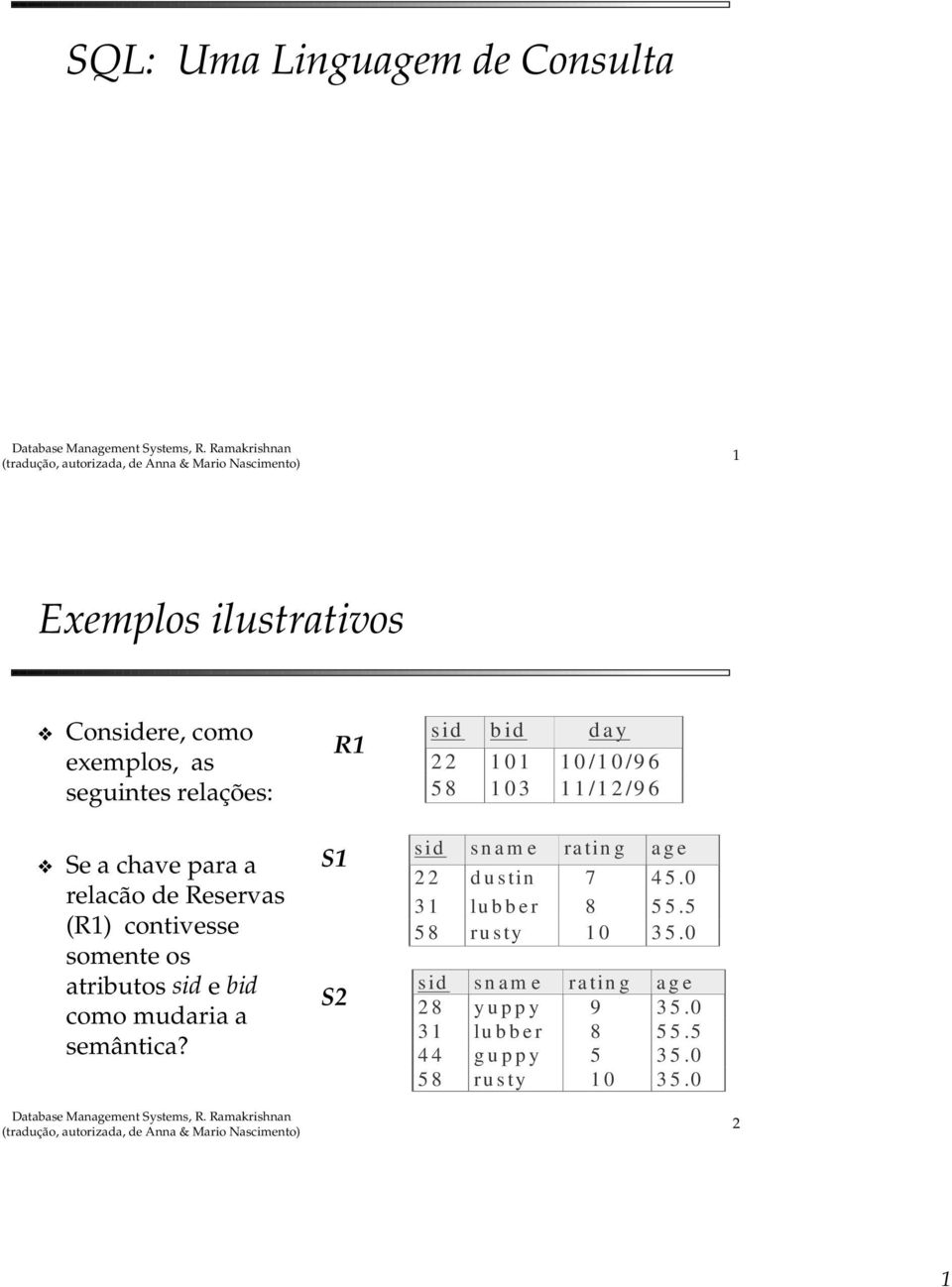 os atributos sid e bid como mudaria a semântica? S1 S2 sid snam e rating age 22 dustin 7 45.