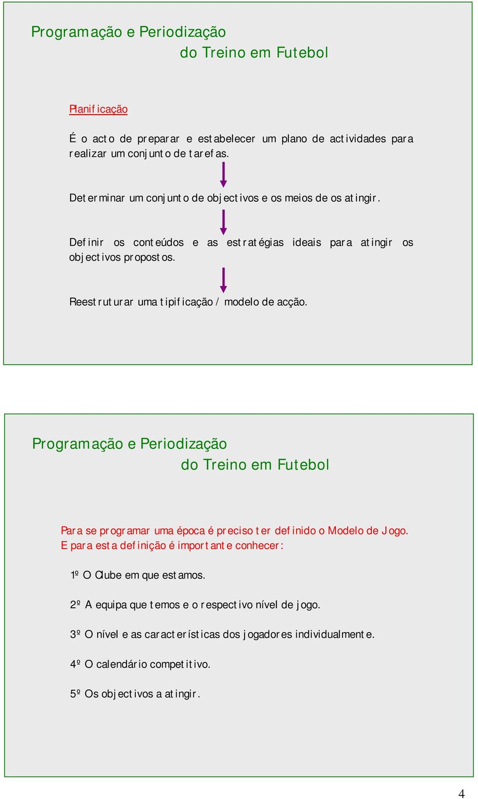 Reestruturar uma tipificação / modelo de acção. Programação e Periodização do Treino em Futebol Para se programar uma época é preciso ter definido o Modelo de Jogo.