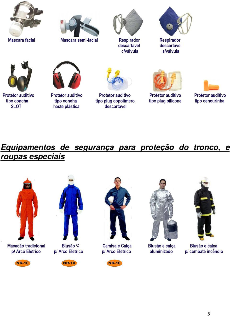 cenourinha SLO SLOT haste plástica descartavel Equipamentos de segurança para proteção do tronco, e roupas especiais.