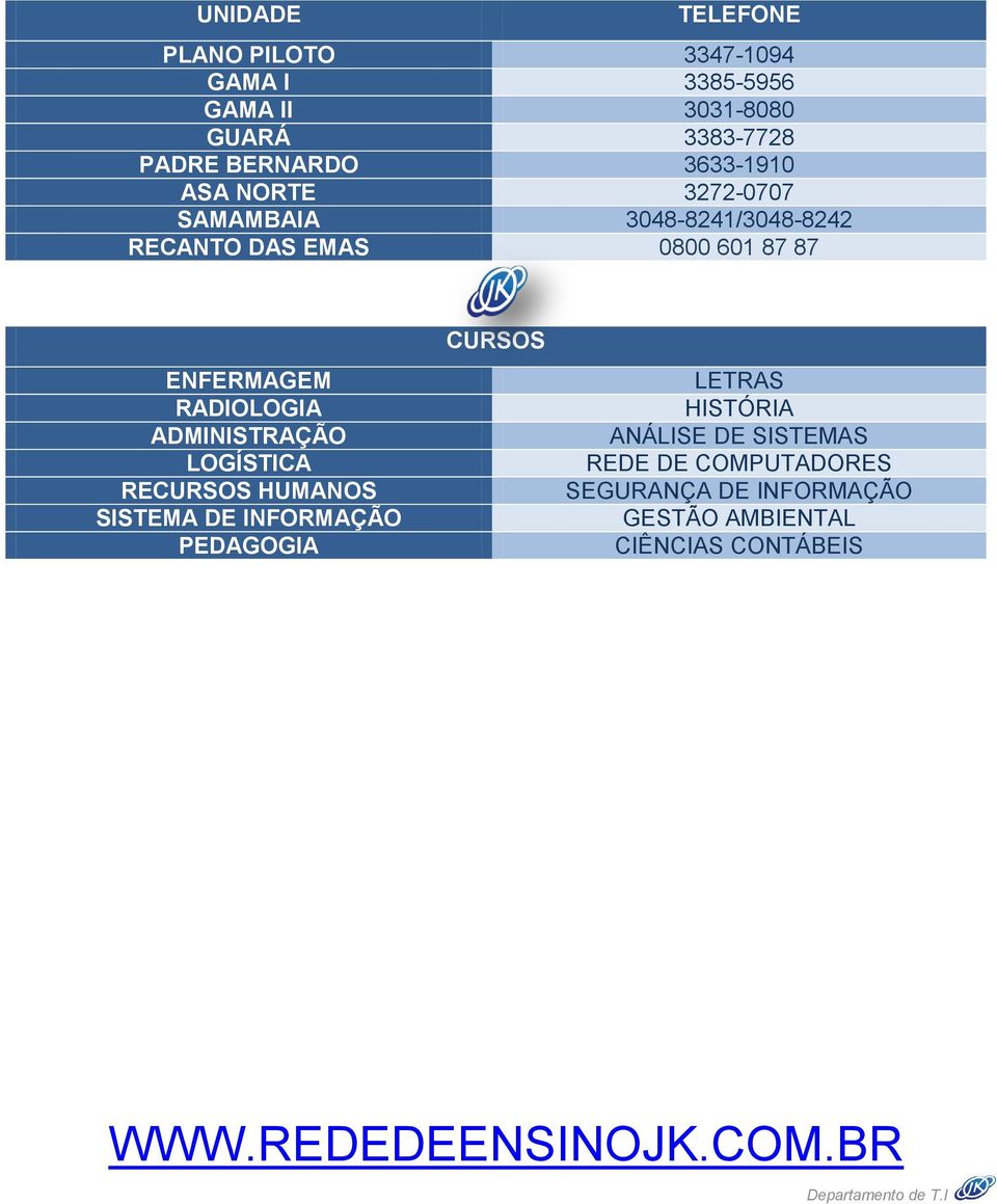 RADIOLOGIA ADMINISTRAÇÃO LOGÍSTICA RECURSOS HUMANOS SISTEMA DE INFORMAÇÃO PEDAGOGIA CURSOS LETRAS HISTÓRIA