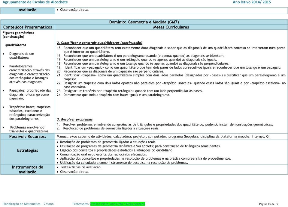 Papagaios: propriedade das diagonais; o losango como papagaio; 2. Classificar e construir quadriláteros (continuação) Domínio: Geometria e Medida (GM7) 15.