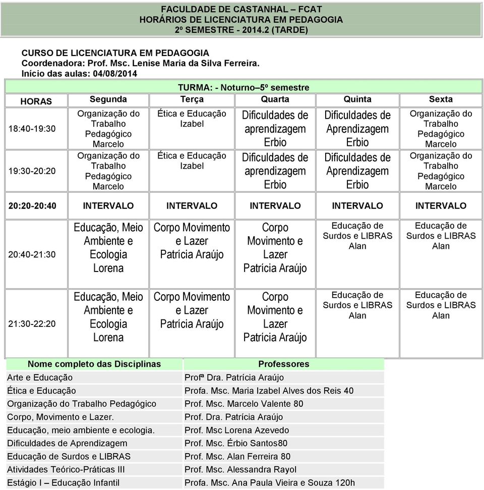 INTERVALO INTERVALO INTERVALO INTERVALO INTERVALO 20:40-21:30, Meio Ambiente e Ecologia Lorena Corpo Movimento e Lazer Corpo Movimento e Lazer 21:30-22:20, Meio Ambiente e Ecologia Lorena Corpo