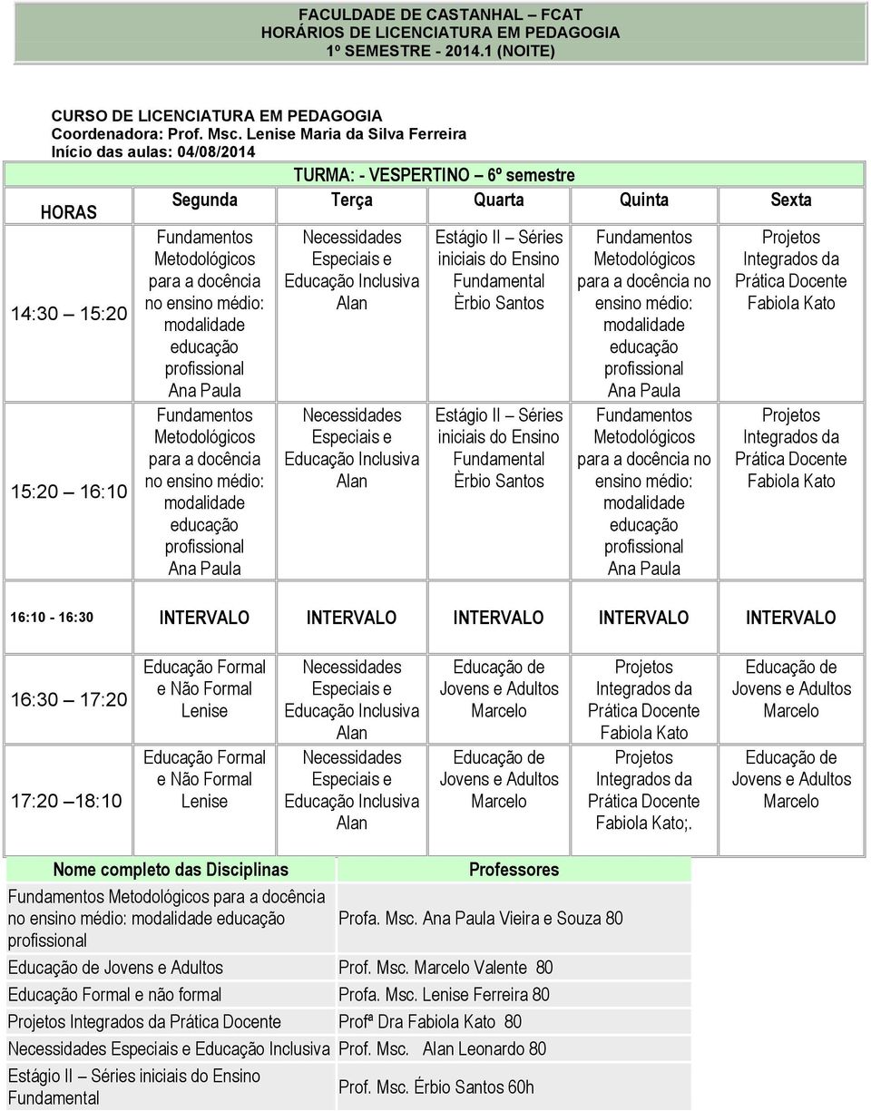 Estágio II Séries iniciais do Ensino Èrbio Santos Estágio II Séries iniciais do Ensino Èrbio Santos para a docência no ensino médio: para a docência no ensino médio: 16:10-16:30 INTERVALO