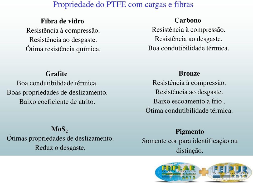 Boas propriedades de deslizamento. Baixo coeficiente de atrito. Bronze Resistência à compressão. Resistência ao desgaste.