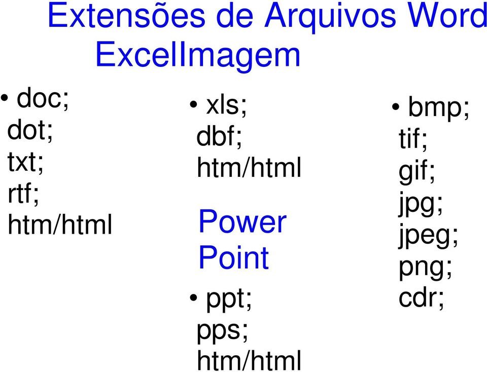 htm/html Power Point ppt; pps;