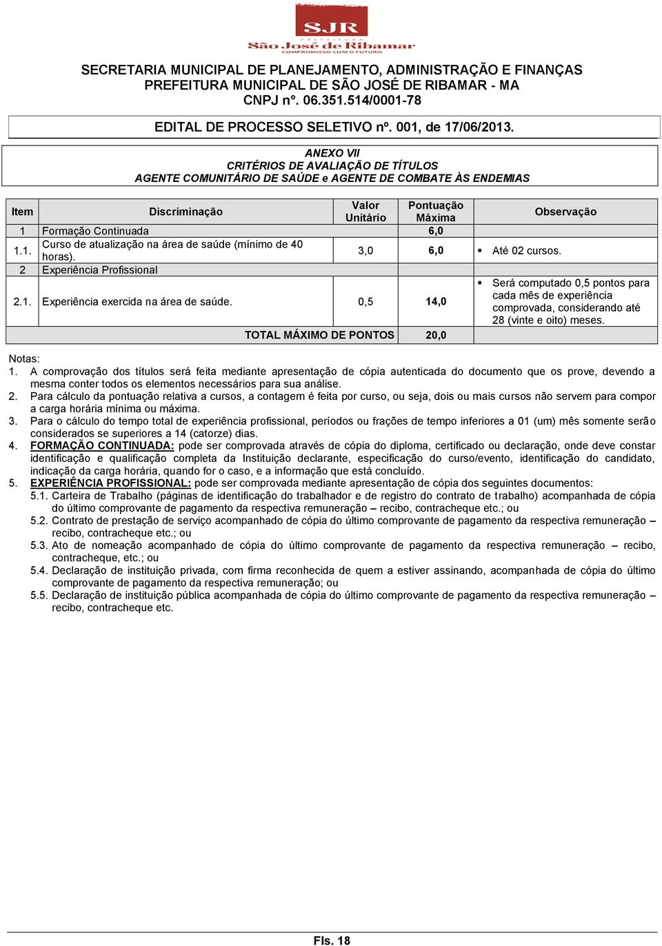 0,5 14,0 cada mês de experiência comprovada, considerando até 28 (vinte e oito) meses. TOTAL MÁXIMO DE PONTOS 20,0 Notas: 1.