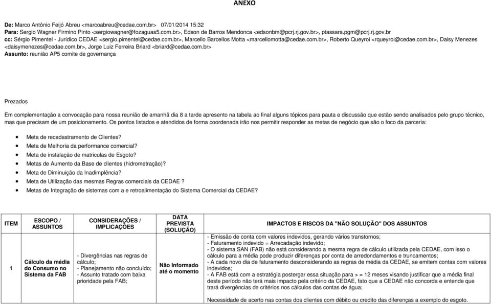 com.br>, Jorge Luiz Ferreira Briard <briard@cedae.com.br> Assunto: reunião AP5 comite de governança Prezados Em complementação a convocação para nossa reunião de amanhã dia 8 a tarde apresento na