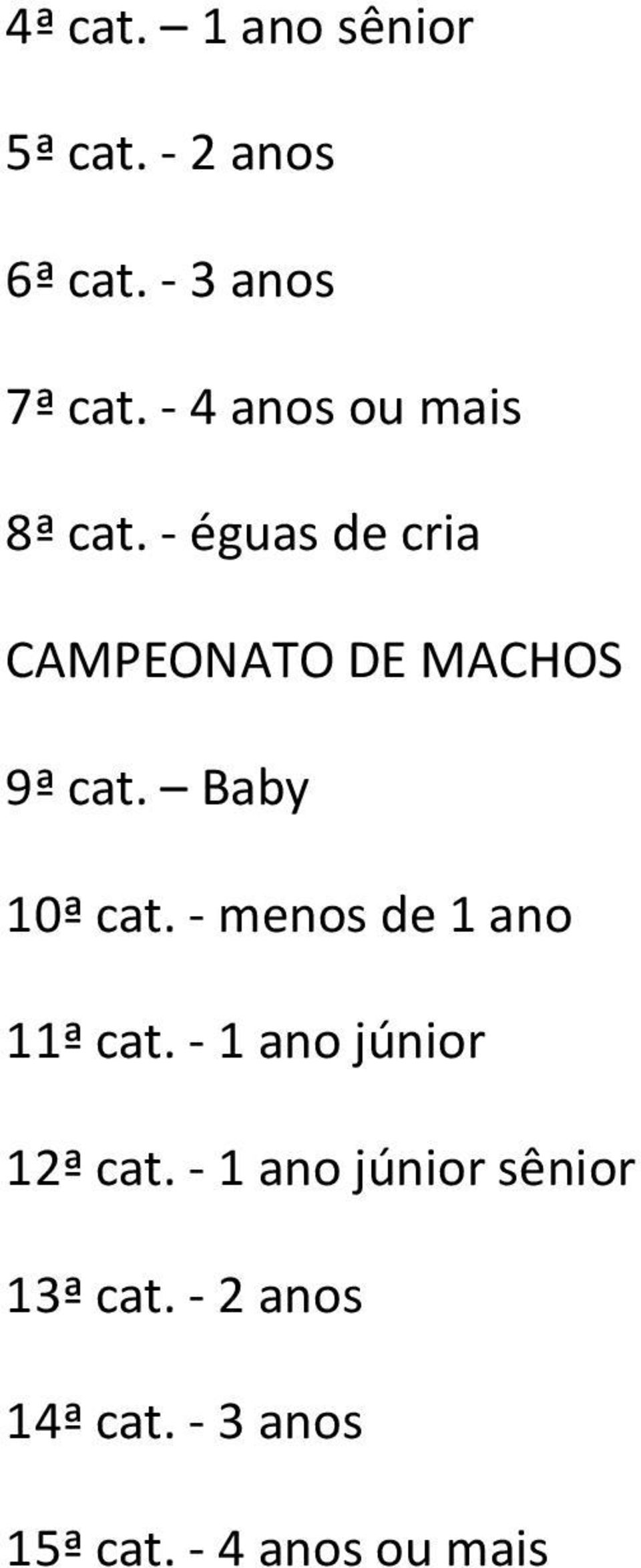 Baby 10ª cat. - menos de 1 ano 11ª cat. - 1 ano júnior 12ª cat.