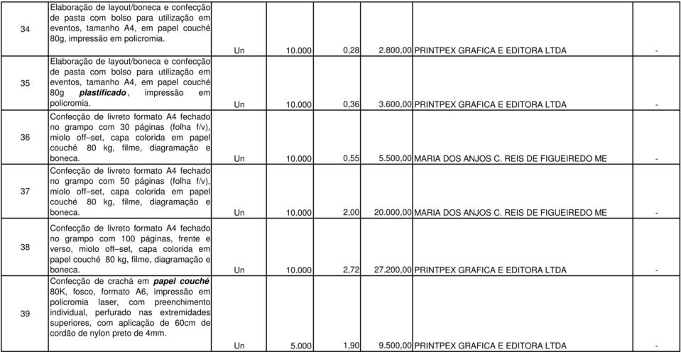 600,00 PRINTPEX GRAFICA E EDITORA LTDA - Confecção de livreto formato A4 fechado no grampo com 30 páginas (folha f/v), miolo off set, capa colorida em papel couché 80 kg, filme, diagramação e boneca.