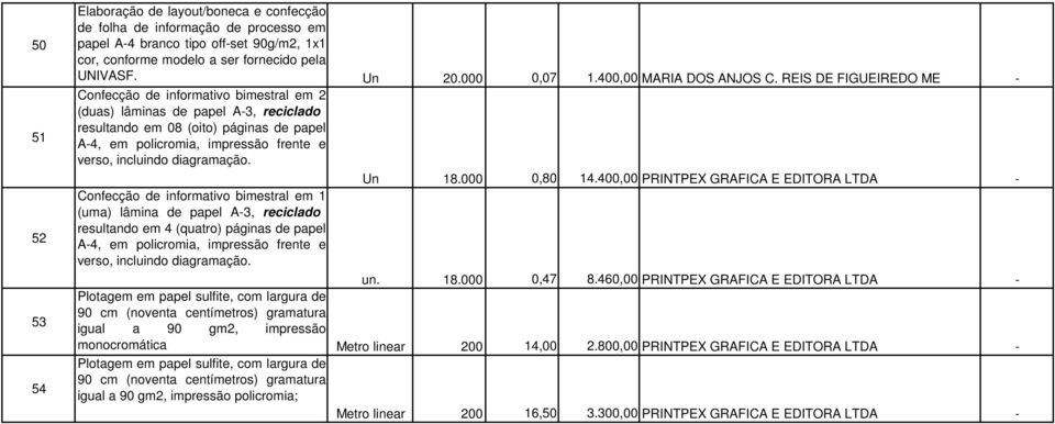 diagramação. Confecção de informativo bimestral em 1 (uma) lâmina de papel A-3, reciclado resultando em 4 (quatro) páginas de papel A-4, em policromia, impressão frente e verso, incluindo diagramação.