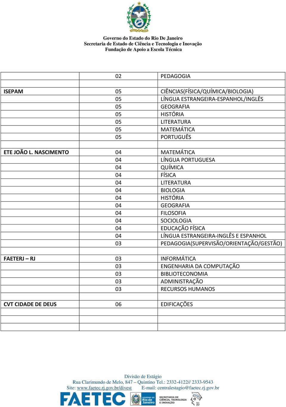 NASCIMENTO 04 MATEMÁTICA 04 LÍNGUA PORTUGUESA 04 QUÍMICA 04 FÍSICA 04 LITERATURA 04 BIOLOGIA 04 HISTÓRIA 04 GEOGRAFIA 04 FILOSOFIA 04