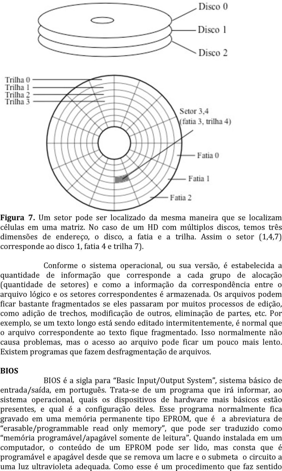 Conforme o sistema operacional, ou sua versão, é estabelecida a quantidade de informação que corresponde a cada grupo de alocação (quantidade de setores) e como a informação da correspondência entre