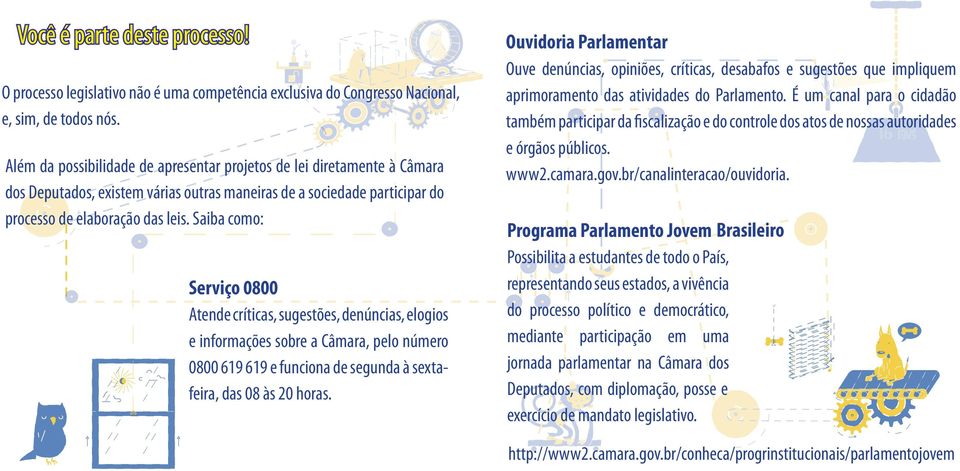 Saiba como: Serviço 0800 Atende críticas, sugestões, denúncias, elogios e informações sobre a Câmara, pelo número 0800 619 619 e funciona de segunda à sextafeira, das 08 às 20 horas.