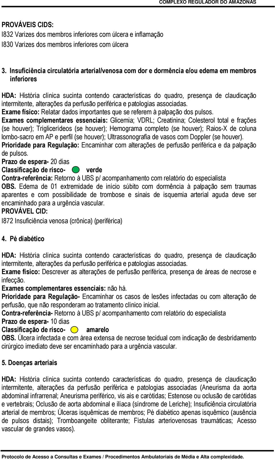 Exame físico: Relatar dados importantes que se referem à palpação dos pulsos.