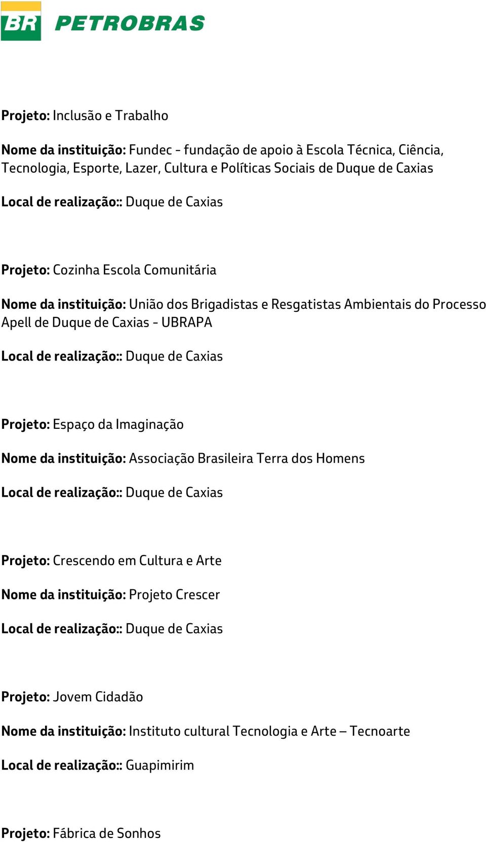 realização:: Duque de Caxias Projeto: Espaço da Imaginação Nome da instituição: Associação Brasileira Terra dos Homens Local de realização:: Duque de Caxias Projeto: Crescendo em Cultura e Arte Nome