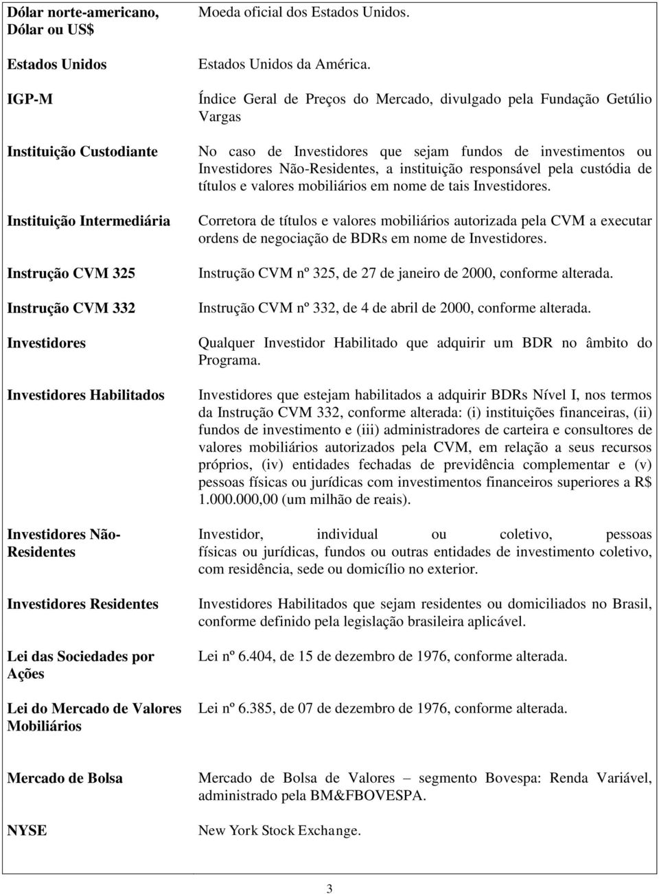 Índice Geral de Preços do Mercado, divulgado pela Fundação Getúlio Vargas No caso de Investidores que sejam fundos de investimentos ou Investidores Não-Residentes, a instituição responsável pela