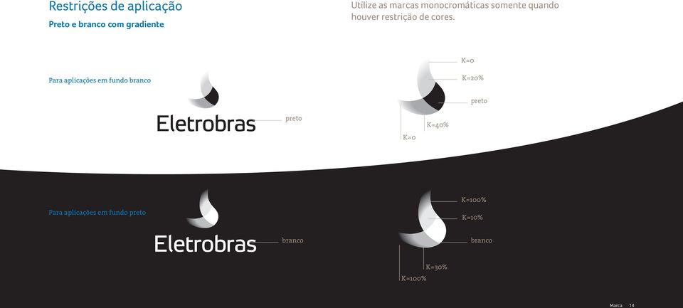 K=0 Para aplicações em fundo branco K=20% preto preto K=0 K=40%