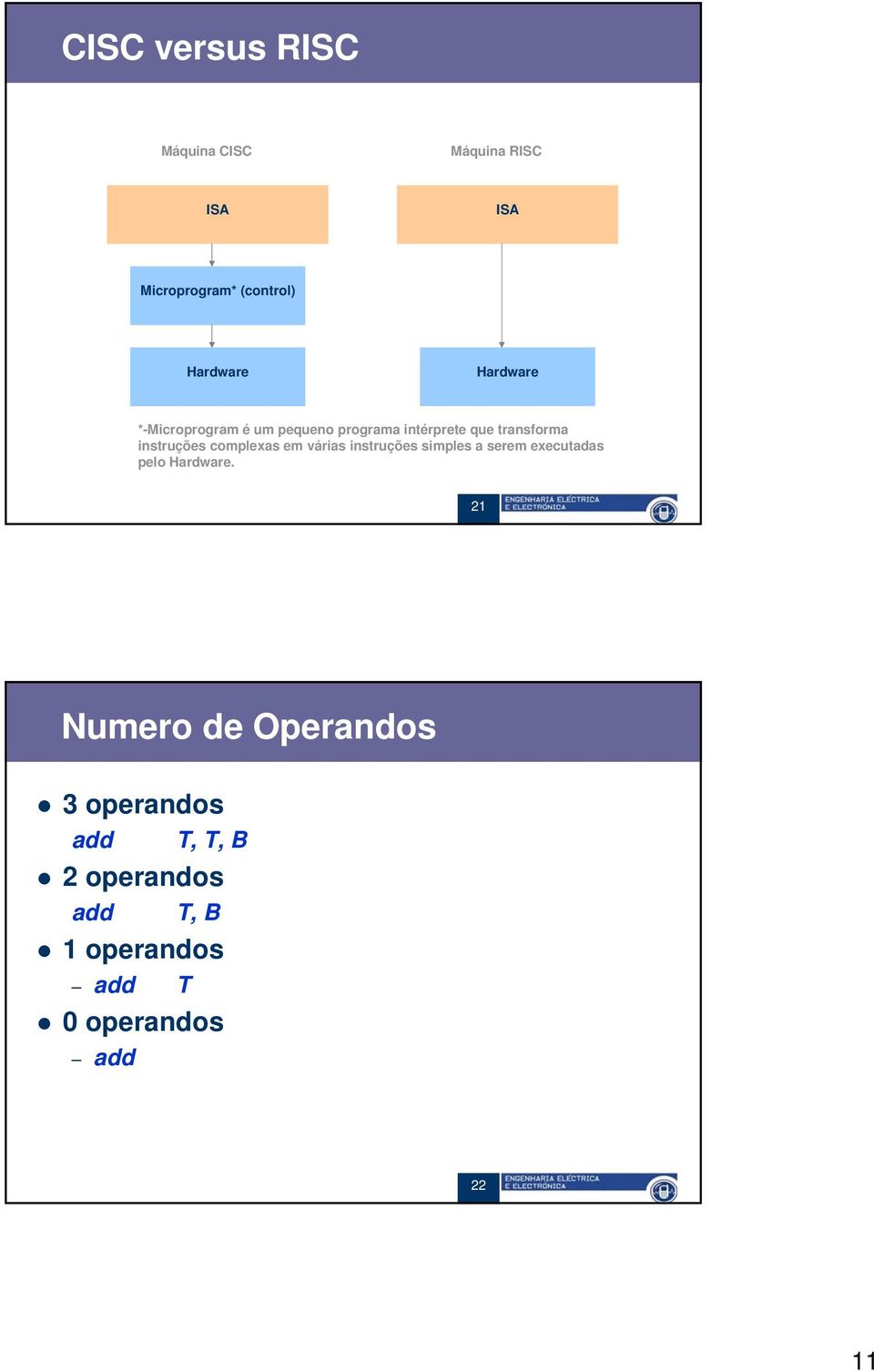 complexas em várias instruções simples a serem executadas pelo Hardware.