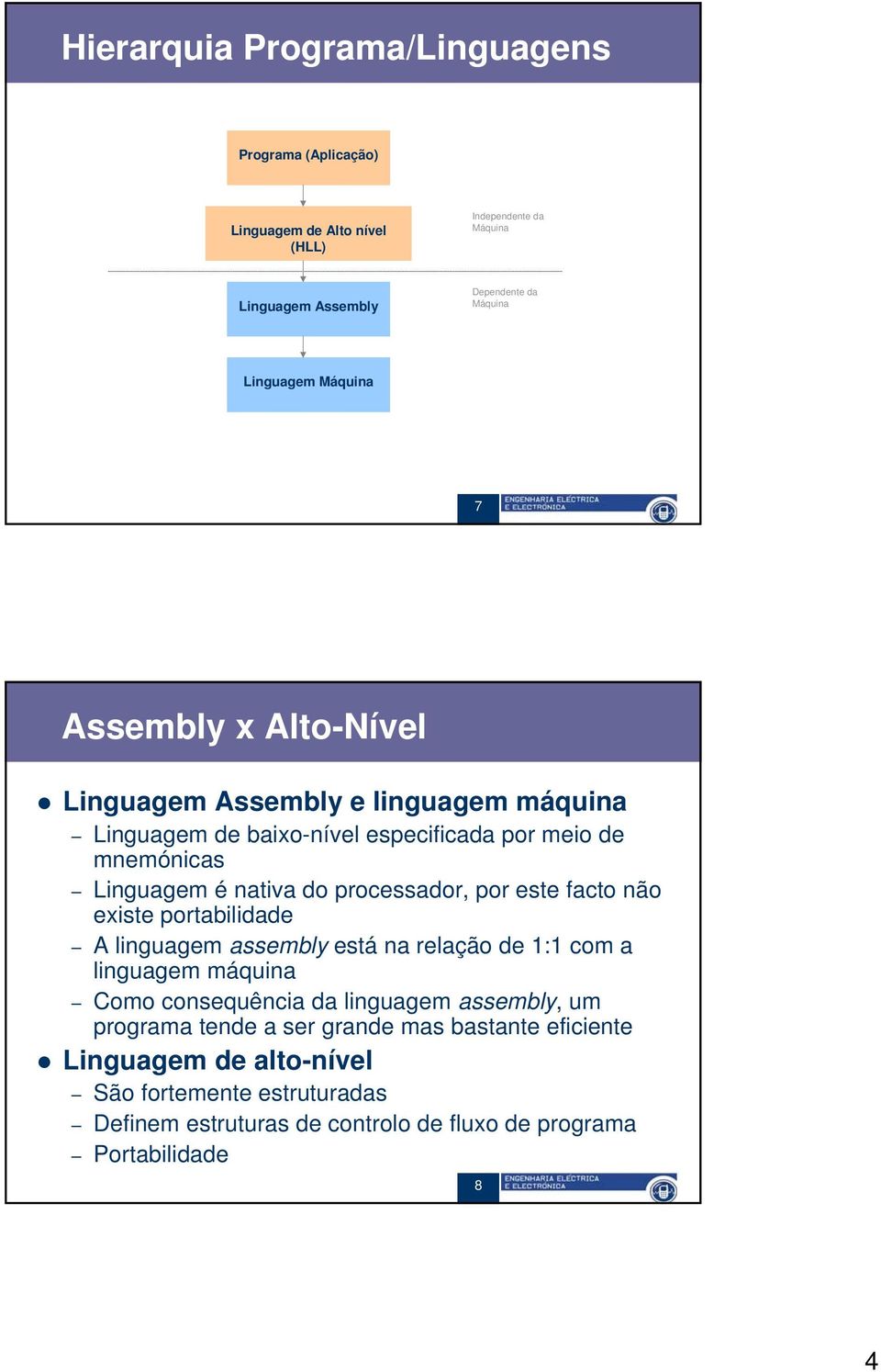 processador, por este facto não existe portabilidade A linguagem assembly está na relação de 1:1 com a linguagem máquina Como consequência da linguagem assembly,