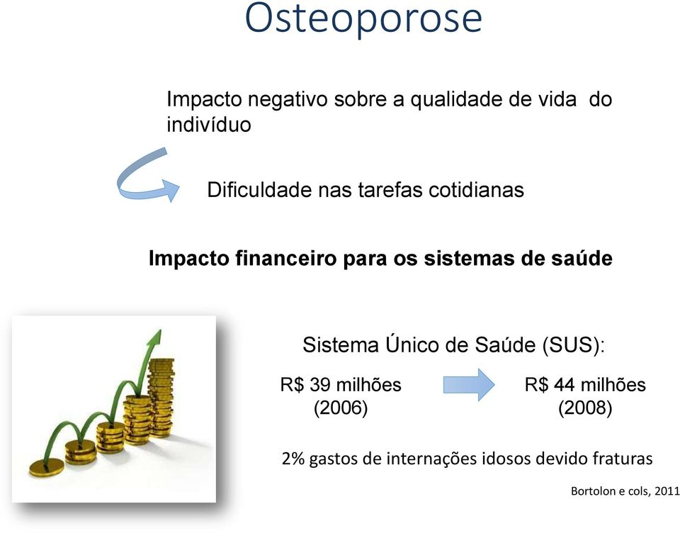 de saúde Sistema Único de Saúde (SUS): R$ 39 milhões (2006) R$ 44
