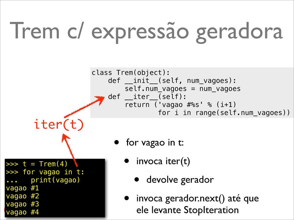 num_vagoes)) for vagao in t: >>> t = Trem(4) >>> for vagao in t:.