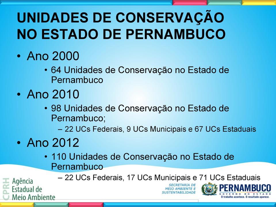 Pernambuco; 22 UCs Federais, 9 UCs Municipais e 67 UCs Estaduais Ano 2012 110