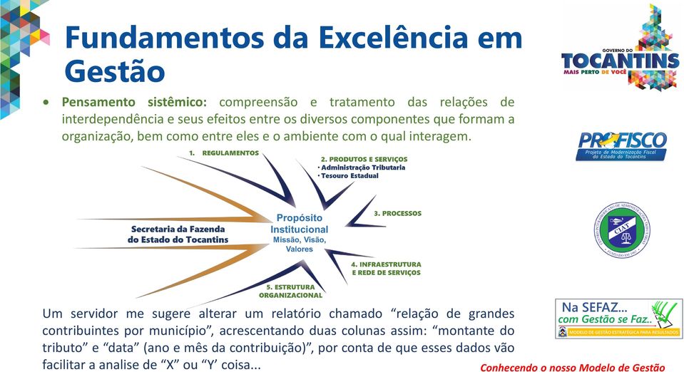 Um servidor me sugere alterar um relatório chamado relação de grandes contribuintes por município, acrescentando duas colunas