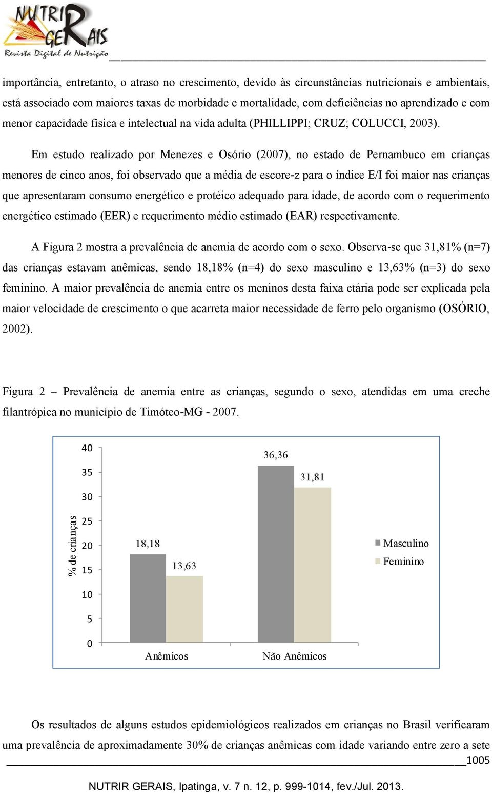 Em estudo realizado por Menezes e Osório (2007), no estado de Pernambuco em crianças menores de cinco anos, foi observado que a média de escore-z para o índice E/I foi maior nas crianças que