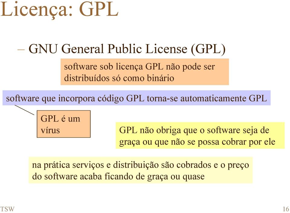GPL é um vírus GPL não obriga que o software seja de graça ou que não se possa cobrar por ele