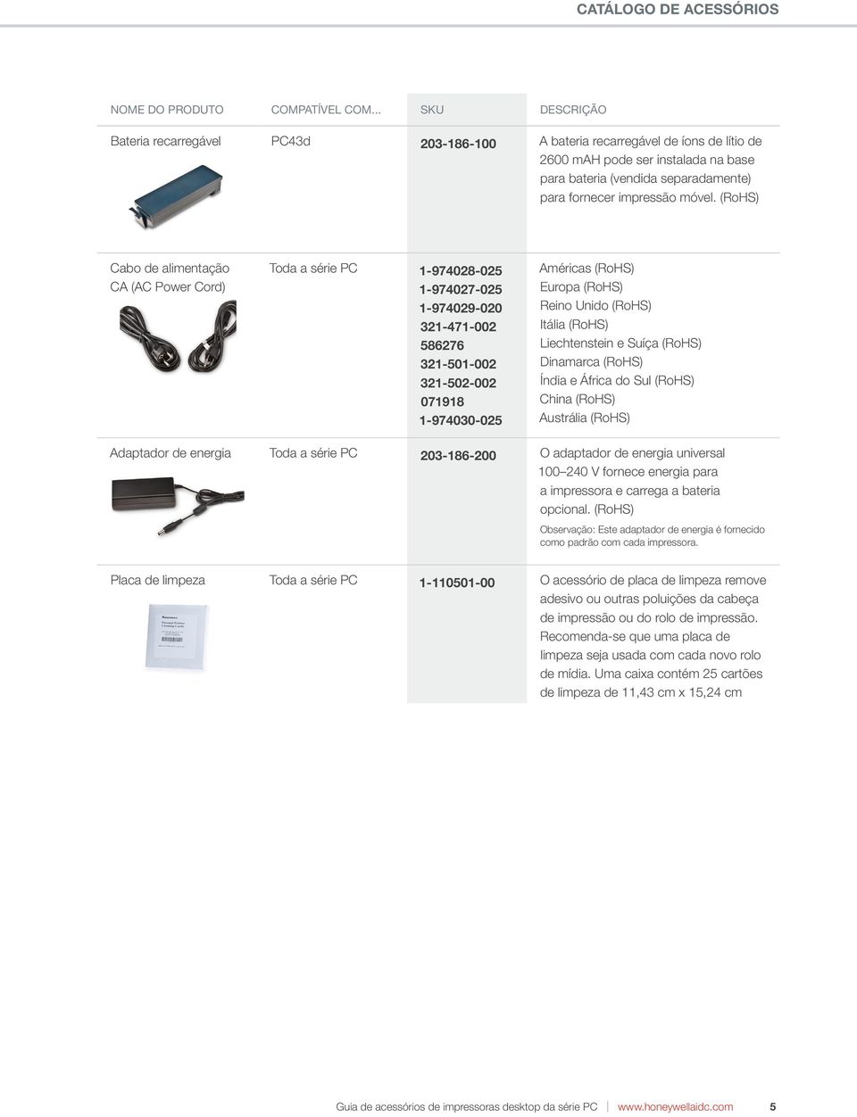 Liechtenstein e Suíça Dinamarca Índia e África do Sul China Austrália Adaptador de energia Toda a série PC 203-186-200 O adaptador de energia universal 100 240 V fornece energia para a impressora e