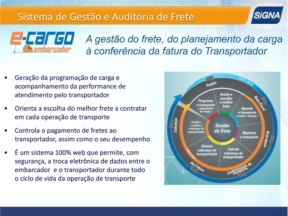 de transporte Controla o pagamento de fretes ao transportador, assim como o seu desempenho É um sistema 100% web que permite,