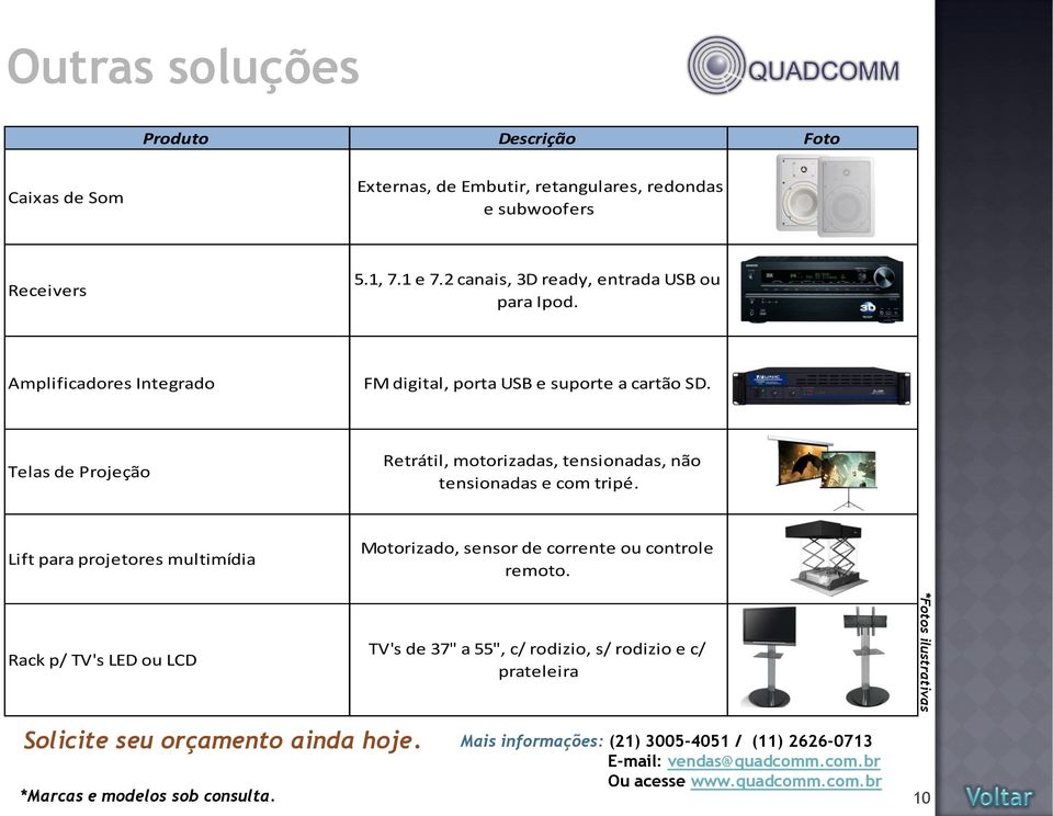 Telas de Projeção Retrátil, motorizadas, tensionadas, não tensionadas e com tripé.