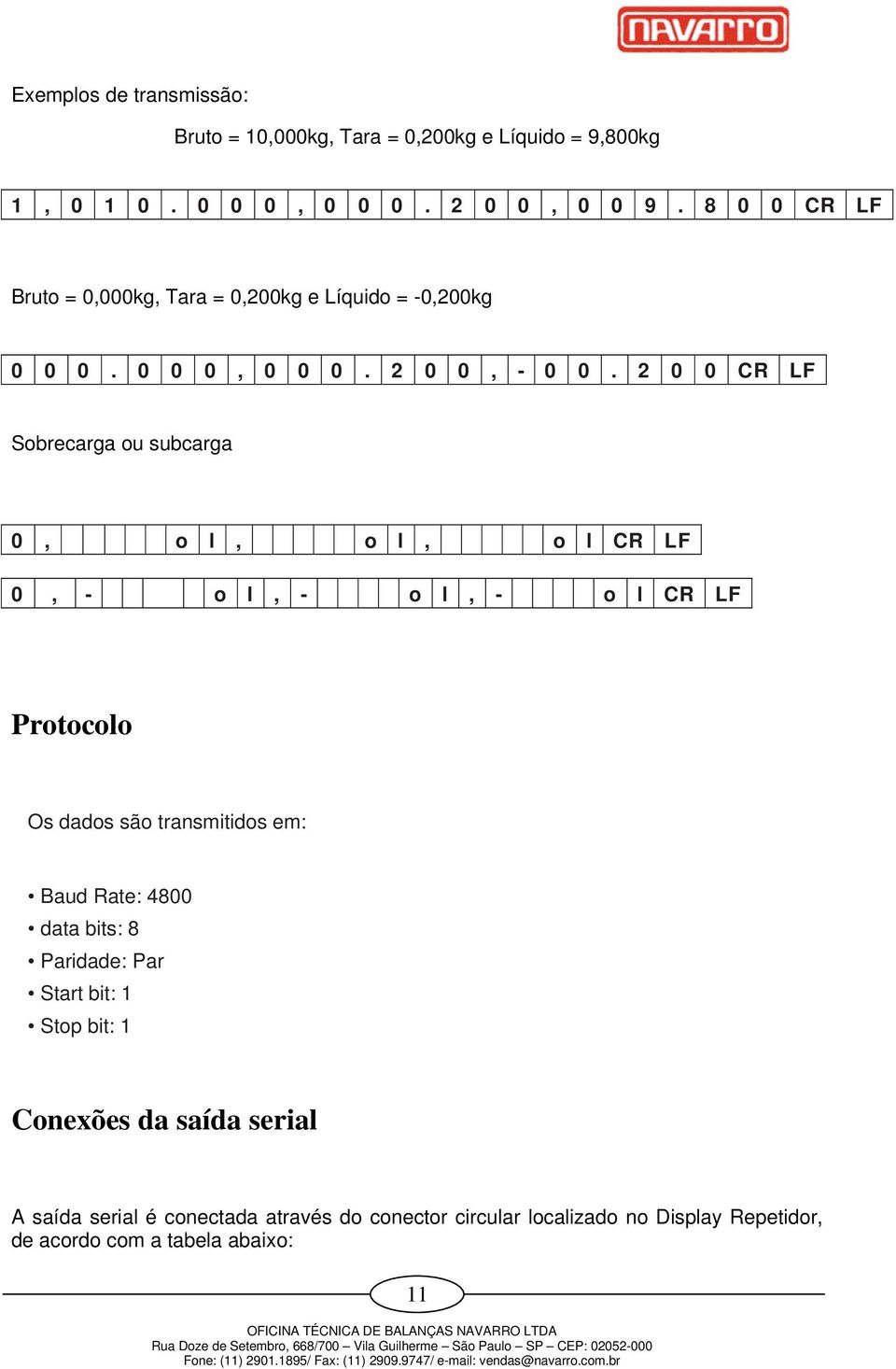 2 0 0 CR LF Sobrecarga ou subcarga 0, o l, o l, o l CR LF 0, - o l, - o l, - o l CR LF Protocolo Os dados são transmitidos em: Baud Rate: