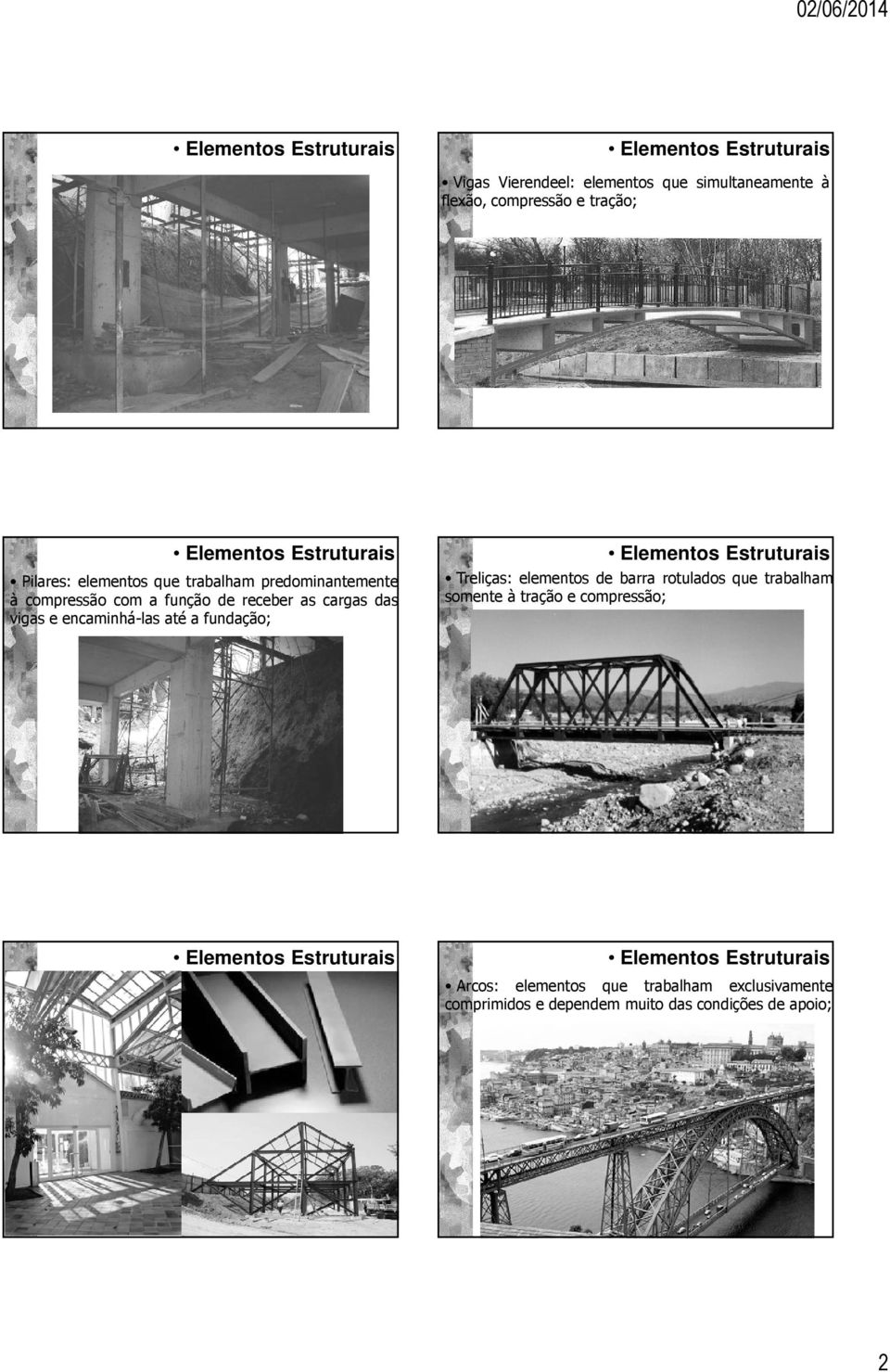 encaminhá-las até a fundação; Treliças: elementos de barra rotulados que trabalham somente à tração e