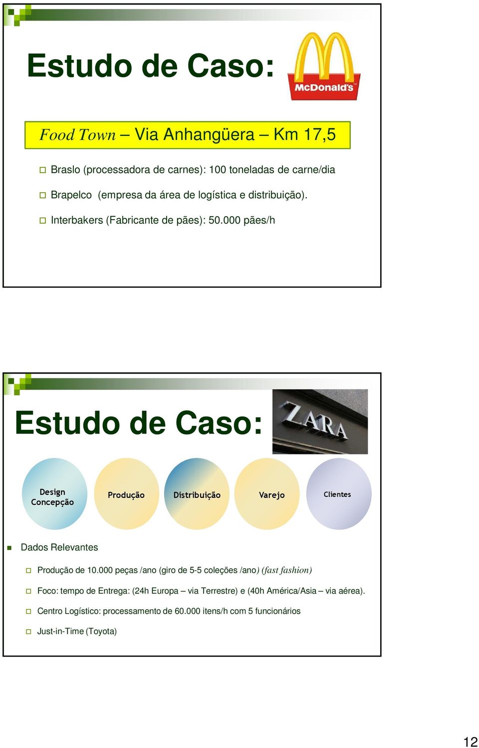 000 pães/h Estudo de Caso: Design Concepção Produção Distribuição Varejo Clientes Dados Relevantes Produção de 10.