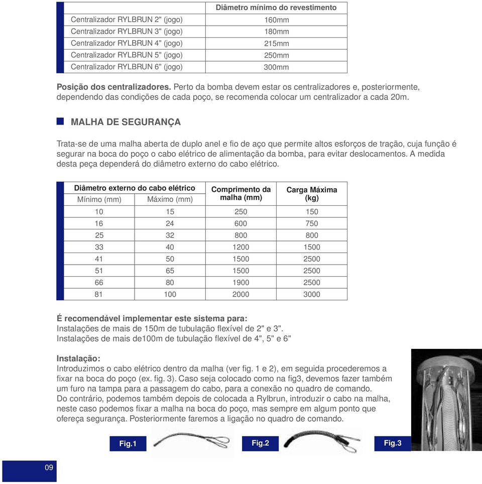 Perto da bomba devem estar os centralizadores e, posteriormente, dependendo das condições de cada poço, se recomenda colocar um centralizador a cada 20m.