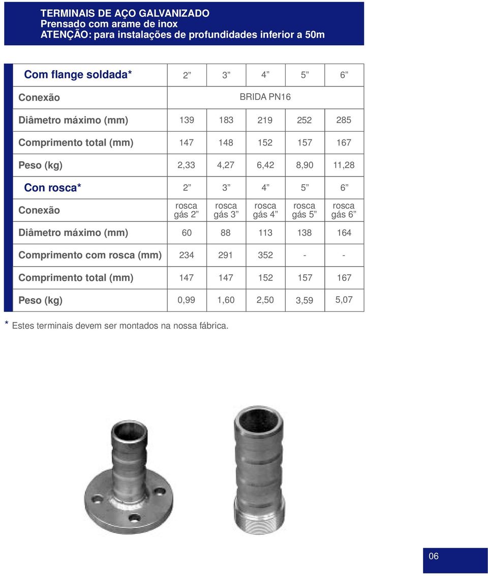 Peso (kg) 2 3 4 5 6 BRIDA PN16 139 183 219 252 285 147 148 152 157 167 2,33 4,27 6,42 8,90 11,28 2 3 4 5 6 rosca gás 2 rosca gás 3 rosca gás 4