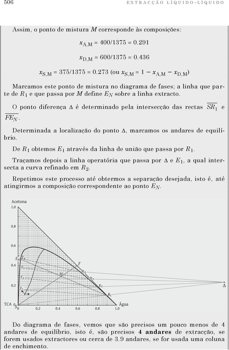 O ponto diferença é determinado pela intersecção das rectas SR 1 e Determinada a localização do ponto, marcamos os andares de equilíbrio.