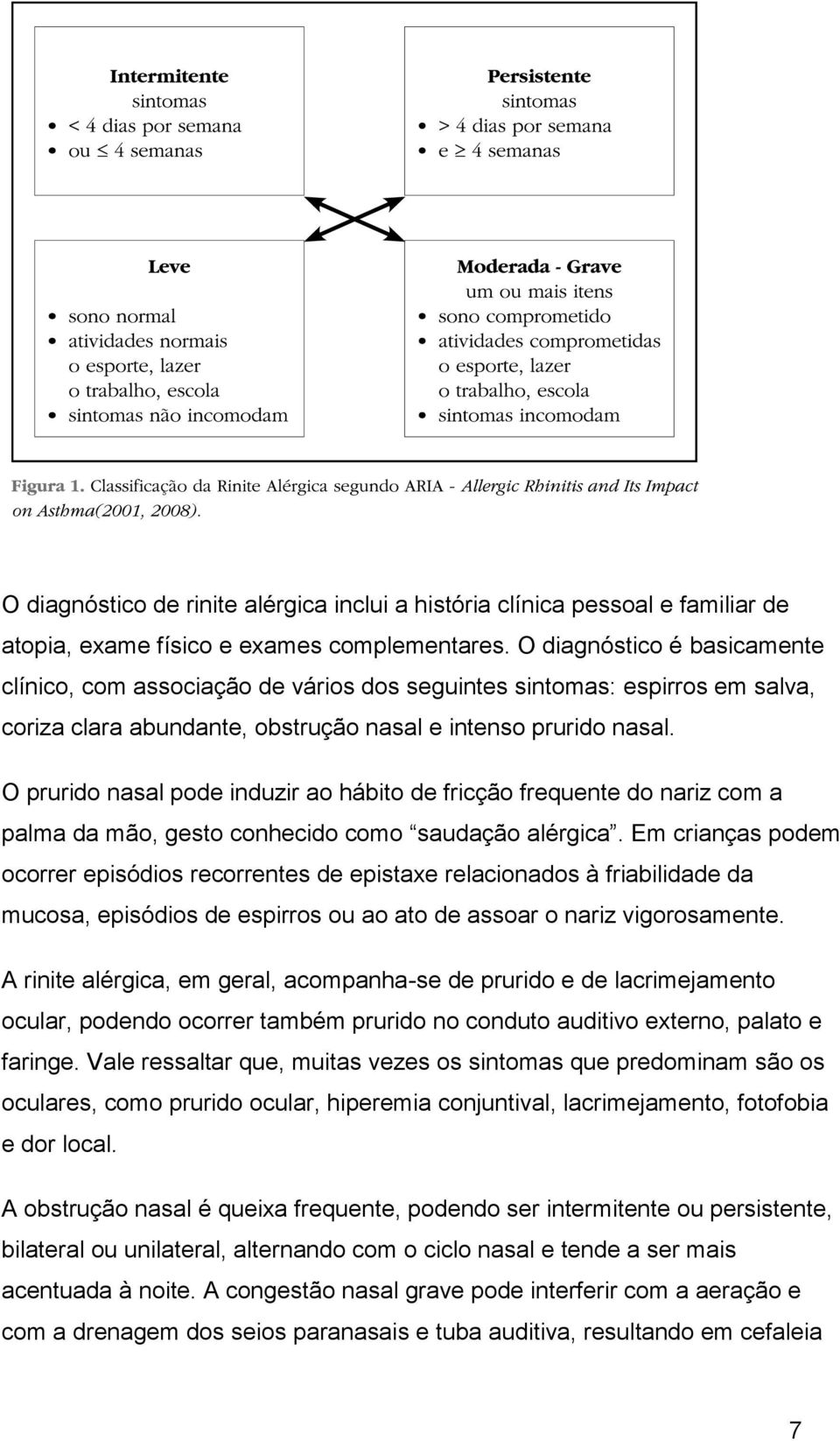 O prurido nasal pode induzir ao hábito de fricção frequente do nariz com a palma da mão, gesto conhecido como saudação alérgica.