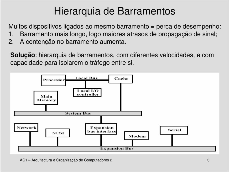 A contenção no barramento aumenta.