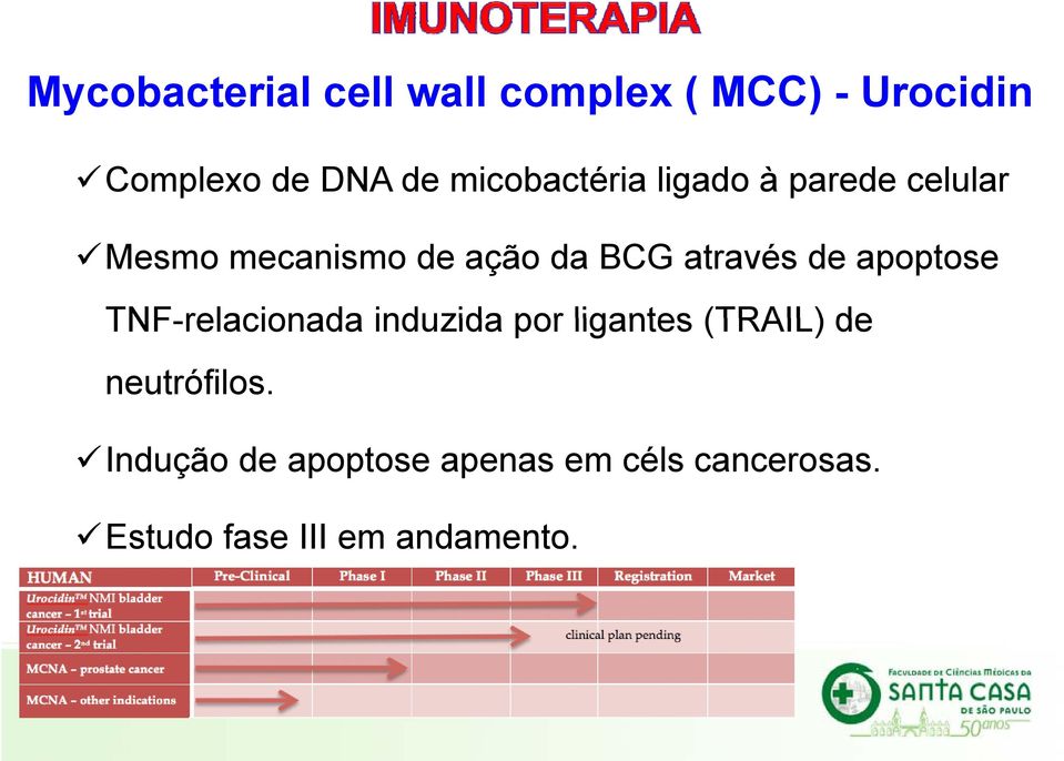 através de apoptose TNF-relacionada induzida por ligantes (TRAIL) de