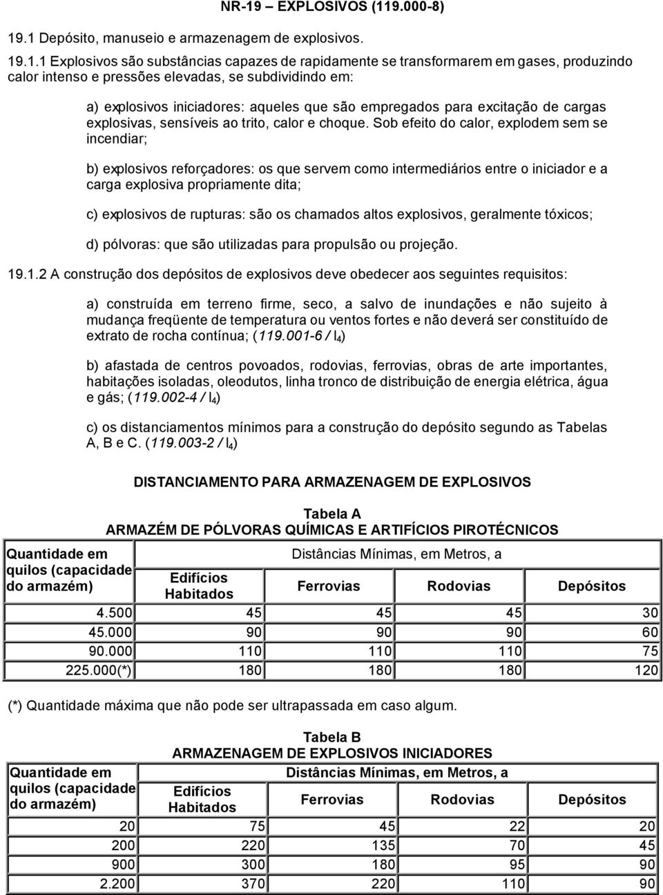 Sob efeito do calor, explodem sem se incendiar; b) explosivos reforçadores: os que servem como intermediários entre o iniciador e a carga explosiva propriamente dita; c) explosivos de rupturas: são