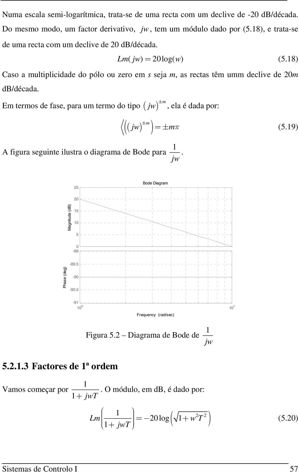 Em termos de fase, para um termo do tipo ( ± m (( j) ) j ) ± m, ela é dada por: =± mπ (5.9) A figura seguite ilustra o diagrama de Bode para j.