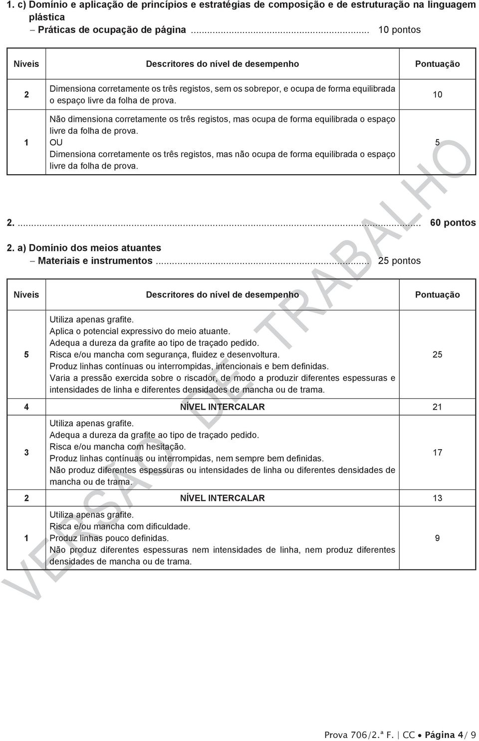 0 Não dimensiona corretamente os três registos, mas ocupa de forma equilibrada o espaço livre da folha de prova.