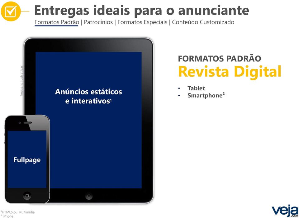 Anúncios estáticos e interativos¹ Tablet