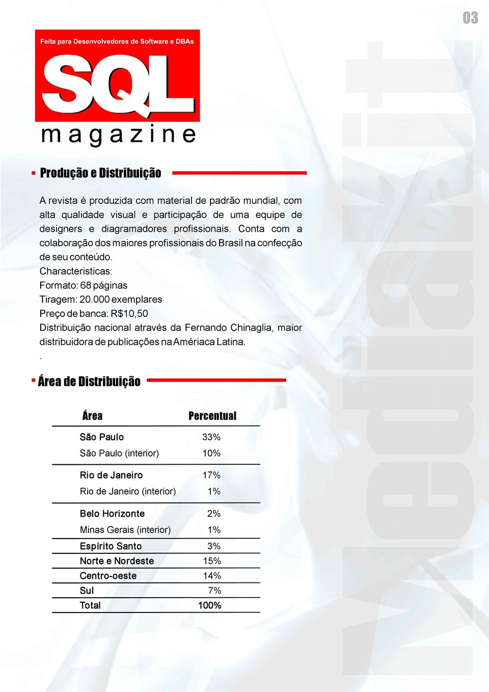 000 exemplares Preço de banca: R$10,50 Distribuição nacional através da Fernando Chinaglia, maior distribuidora de publicações naamériaca Latina.