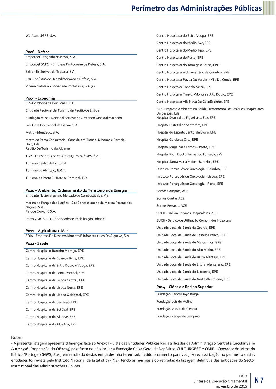 09 - Economia CP - Comboios de Portugal, E.P.E Entidade Regional de Turismo da Região de Lisboa Fundação Museu Nacional Ferroviário Armando Ginestal Machado Gil - Gare Intermodal de Lisboa, S.A. Metro - Mondego, S.