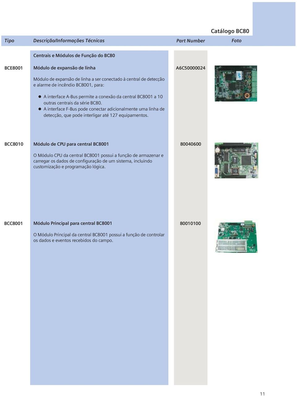 A6C50000024 BCC8010 Módulo de CPU para central BC8001 O Módulo CPU da central BC8001 possui a função de armazenar e carregar os dados de configuração de um sistema, incluindo customização