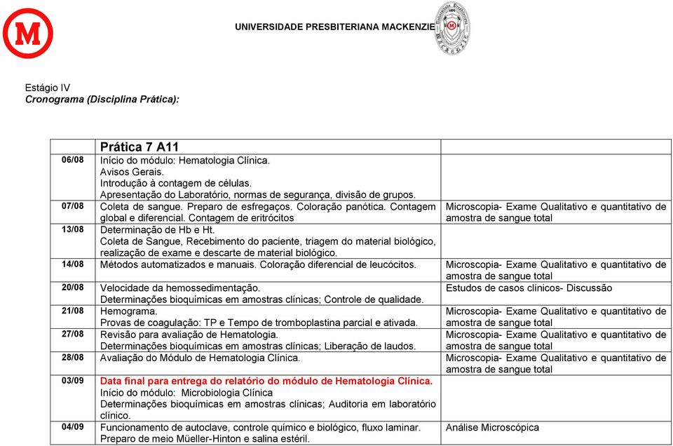 Contagem Microscopia- Exame Qualitativo e quantitativo de global e diferencial. Contagem de eritrócitos 13/08 Determinação de Hb e Ht.