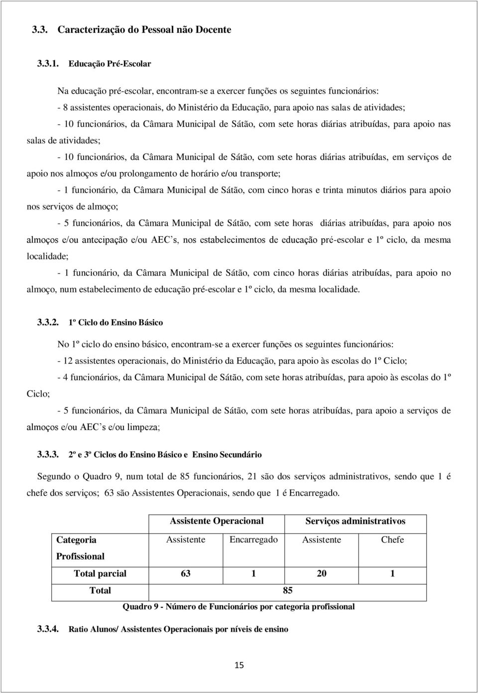 10 funcionários, da Câmara Municipal de Sátão, com sete horas diárias atribuídas, para apoio nas salas de atividades; - 10 funcionários, da Câmara Municipal de Sátão, com sete horas diárias